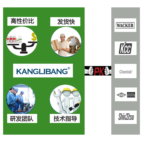 康利邦厂家优势 硅胶粘玻璃胶水