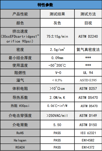 2.0W粉红色导热凝胶.png