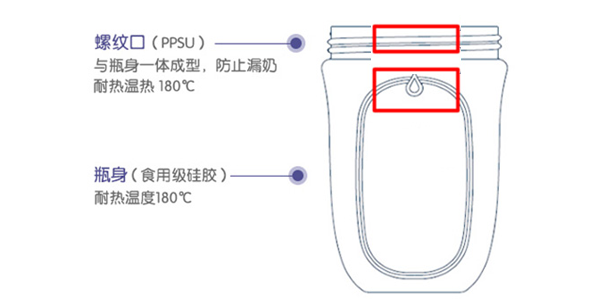 硅胶粘PPSU粘合剂.png