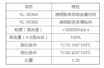 硅胶标志用什么胶水可以牢固在袜子上.png